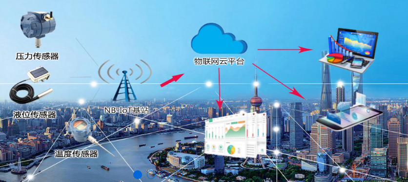 青青草污的APP下载控製器